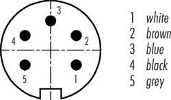 Erkek Kablolu Tip 5 Kontaklı Konnektör