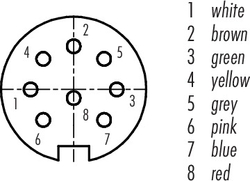 Dişi Kablolu Tip 8 Kontaklı Konnektör