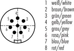 Erkek Kablolu Tip 8 Kontaklı Konnektör