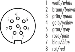 Dişi Kablolu Tip 8 Kontaklı Konnektör