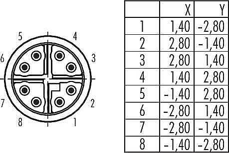 Erkek-RJ45 Kablolu Tip 8 Kontaklı Konnektör - 3