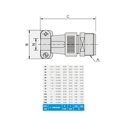 9 Kontak Kablo Tip 180° (Düz) Açılı Erkek Askeri Konnektör (MIL-DTL-5015)