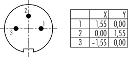 Erkek Kablo Tip 3 Kontaklı Konnektör