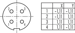 Dişi Kablo Tip 4 Kontaklı Konnektör