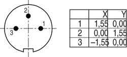 Erkek Kablo Tip 3 Kontaklı Konnektör