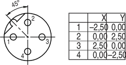 Dişi Açılı Kablo Tip 4 Kontaklı Konnektör