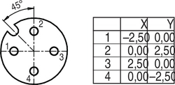 Dişi Kablo Tip 4 Kontaklı Konnektör