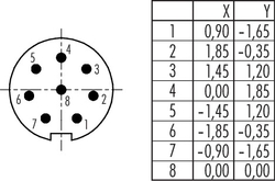 M9 IP40 cable connector, Contacts: 8, 4.0 - 5.0 mm, shielding is not possible, solder, IP40