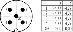 Erkek Kablo Tip 5 Kontaklı Konnektör