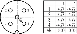 Dişi Kablo Tip 5 Kontaklı Konnektör