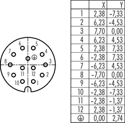 RD30 female angled connector, Contacts: 12+PE, 10.0 - 12.0 mm, shielding is not possible, solder, IP65