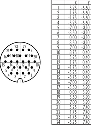 RD30 male angled connector, Contacts: 24, 10.0 - 12.0 mm, shielding is not possible, solder, IP65