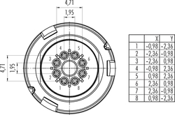 Bayonet NCC cable connector, Contacts: 8, 4.0 - 6.0 mm, shielding is not possible, solder, IP67