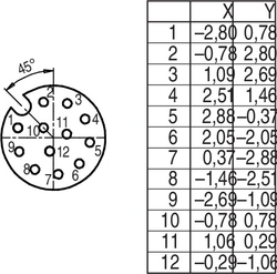 M12-A female cable connector, Contacts: 12, 6.0 - 8.0 mm, shieldable, solder, IP67, UL