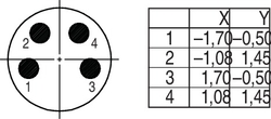 Erkek Açılı Kablo Tip 4 Kontaklı Konnektör