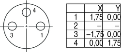 Dişi Kablo Tip 3 Kontaklı Konnektör