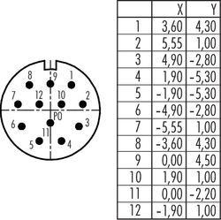 Erkek Kablo Tip 12 Kontaklı Konnektör