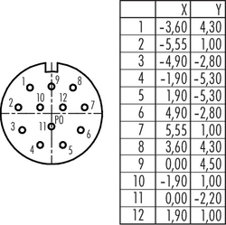 M23 female angled connector, Contacts: 12, 6.0 - 10.0 mm, shielding is not possible, solder, IP67