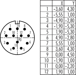 M23 square male panel mount connector, Contacts: 12, shielding is not possible, solder, IP67, front mounting