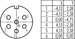 Dişi Kablo Tip 6 Kontaklı Konnektör