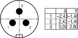 Erkek Panel Tip 3 Kontaklı Konnektör