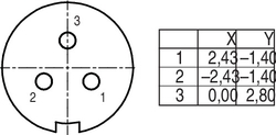 Dişi Panel Tip 3 Kontaklı Konnektör