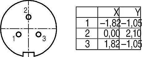 Dişi Kablo Tip 3 Kontaklı Konnektör - 3