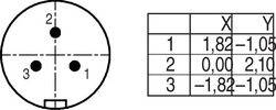 Erkek Panel Tip 3 Kontaklı Konnektör