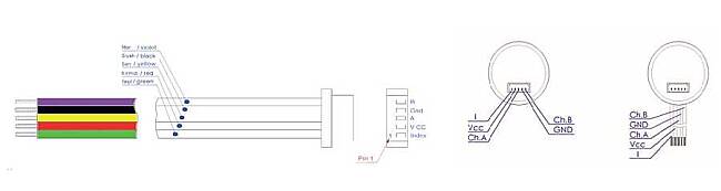 DC Motor With Worm Gearbox and Encoder - 2