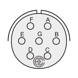 7 Contact Wall Mounting 180° Straigth Male Military Connector (VG 95234)