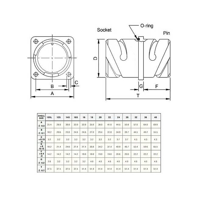 37 Contact Female / Male Bayonet Bulkhead - 4
