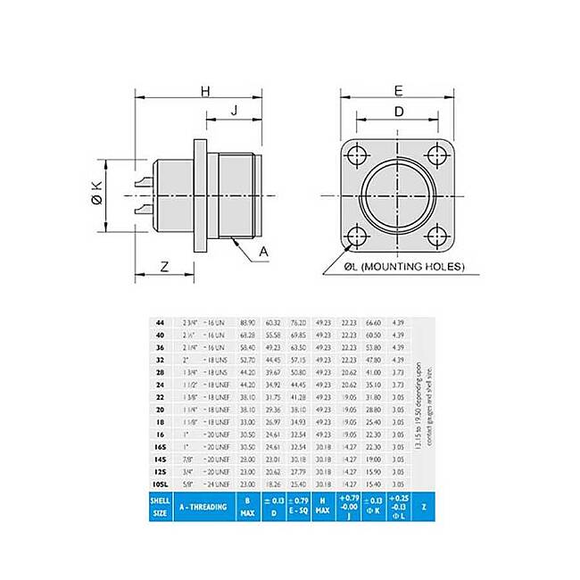 3 Contact Receptacle 180° Straigth Female Military Connector (MIL-DTL-5015) - 3