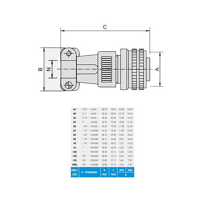 2 Contact Plug 180° Straigth Male Military Connector (MIL-DTL-5015) - 3