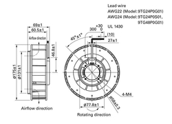 San Ace Centrifugal 24 V DC Fan With Tachometer and PWM Control Function