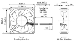 San Ace Oil Proof 24 V DC Fan With Tachometer