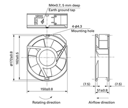 San Ace Side Cut 115 V AC Fan