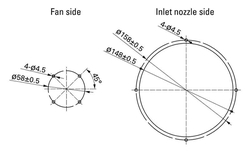 San Ace Takometreli ve PWM Kontrollü Santrifüj 24 V DC Fan