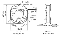 San Ace Takometreli ve PWM Kontrollü Suya Dayanıklı 48 V DC Fan